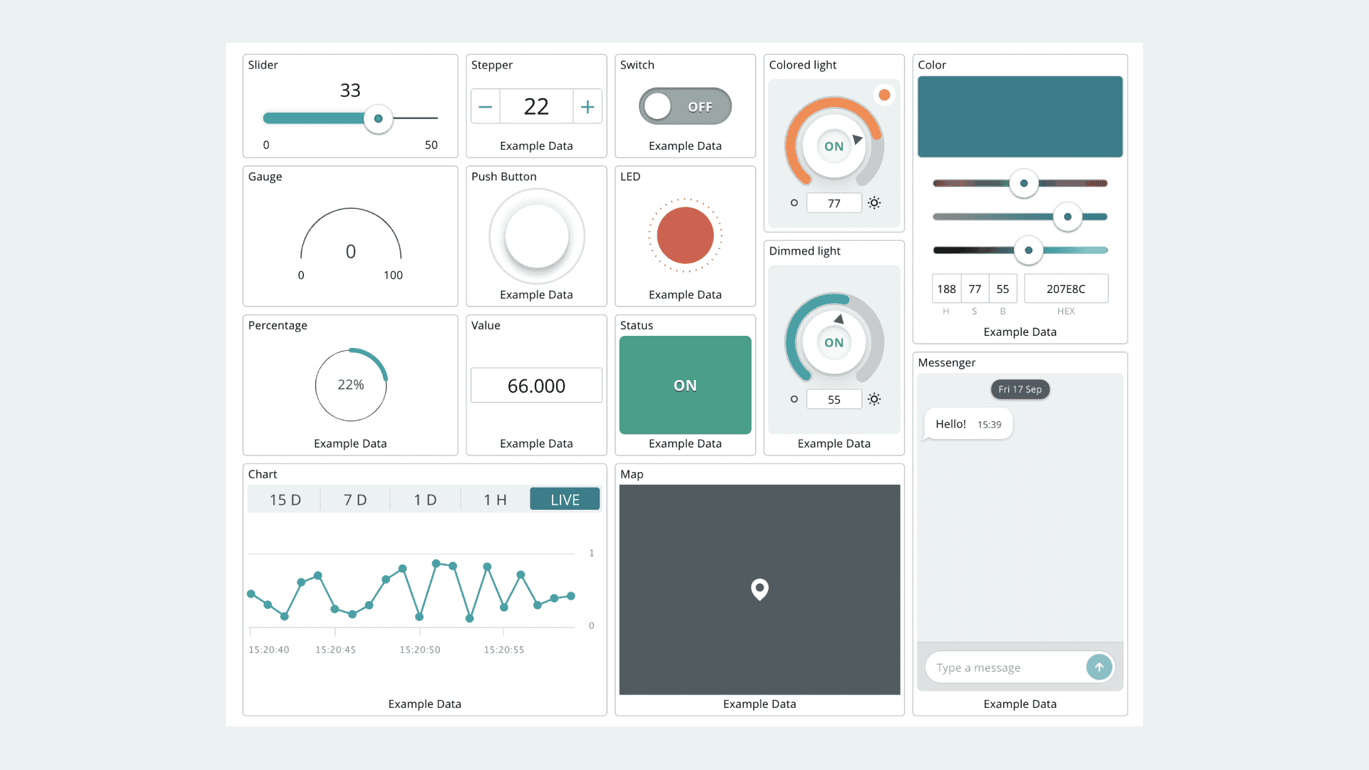 Live IoT monitoring dashboard with graphs